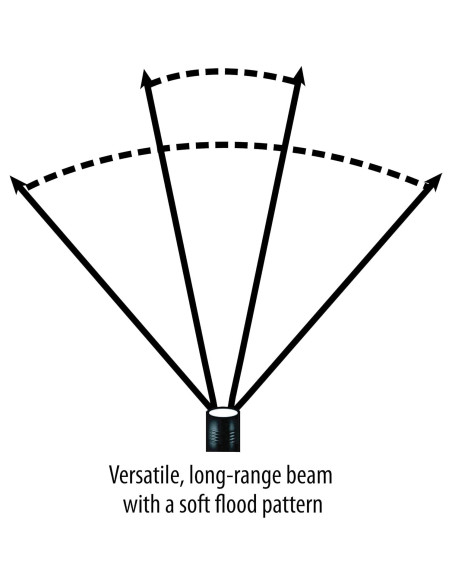 Linterna Frontal Streamlight 61050 LED 80 Lúmenes Amarillo Linterna Frontal Streamlight 61050 LED 80 Lúmenes Amarillo