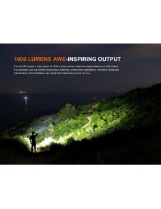 Linterna Frontal Fenix HL45R 1000 Lúmenes Recargable USB-C 2