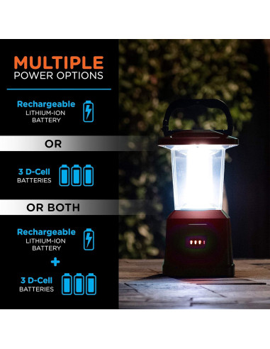 Linterna LED Enbrighten Recargable 650 Lúmenes Rojo 28 cm