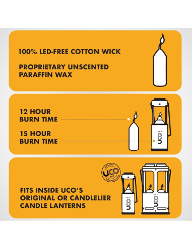 Velas Blancas UCO de 9 Horas para Linternas - Paquete de 3