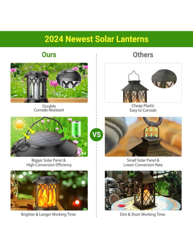 Linternas Solares KOOPER 4 Paquete con Llama Parpadeante