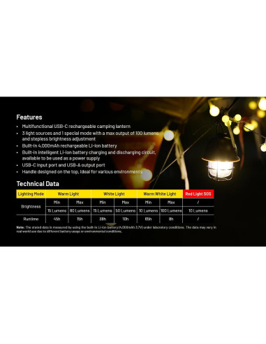 Lámpara de Camping Recargable NITECORE LR40 100 Lúmenes Verde