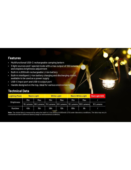 Lámpara de Camping Recargable NITECORE LR40 100 Lúmenes Verde