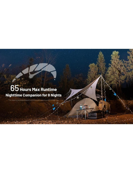 Lámpara de Camping Recargable NITECORE LR40 100 Lúmenes Verde