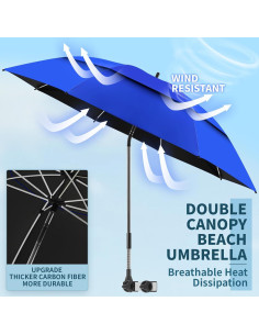 Paquete de 2 Sombrillas de Playa UPF50+ con Abrazadera Azul 2