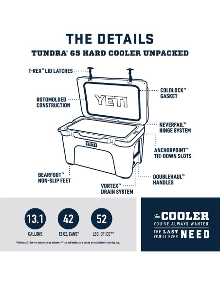 Hielera YETI Tundra 65 - 65 Qt, Aislamiento PermaFrost