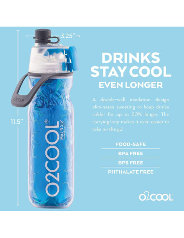 Botella Aislada O2COOL Mist 'N Sip 591 ml Azul Craquelado
