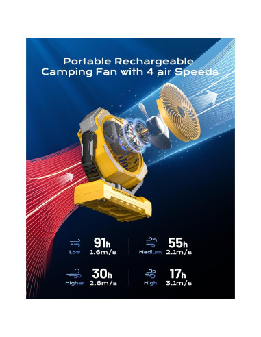 Ventilador Nebulizador Portátil Coolice F038 250ml 12000mAh