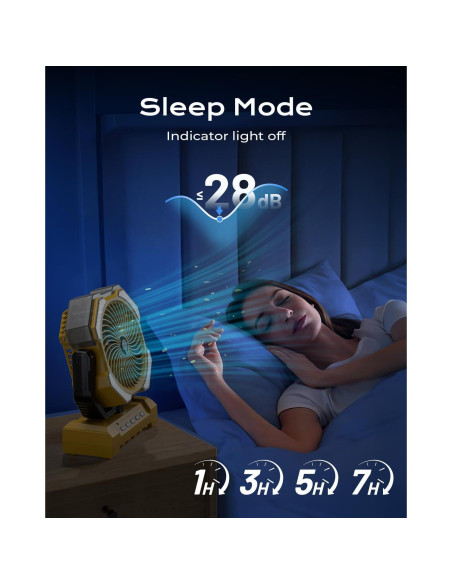 Ventilador Nebulizador Portátil Coolice F038 250ml 12000mAh