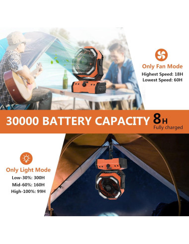 Ventilador de Camping Easywave Naranja con Linterna LED 30000mAh