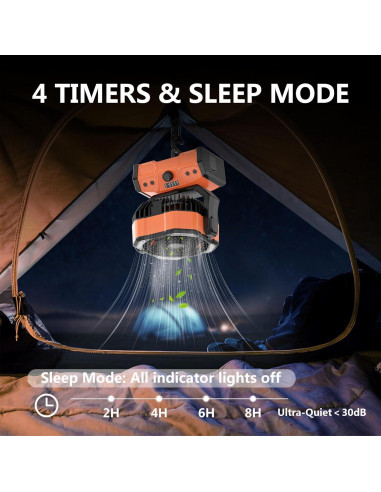 Ventilador de Camping Easywave Naranja con Linterna LED 30000mAh