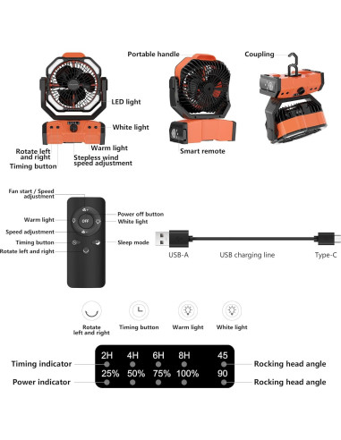 Ventilador de Camping Easywave Naranja con Linterna LED 30000mAh