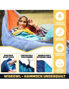 Colchoneta Aislante para Hamaca Wise Owl Azul 0.52 kg 2