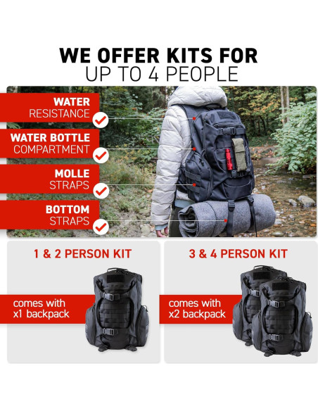 Kit de Supervivencia de Emergencia Deluxe 72 HRS - 2 Personas
