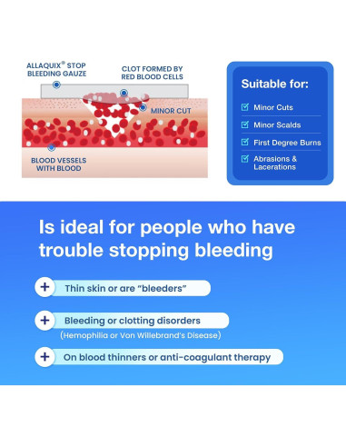 Kit de Primeros Auxilios Scout Plus AllaQuix - Compacto y Ligero