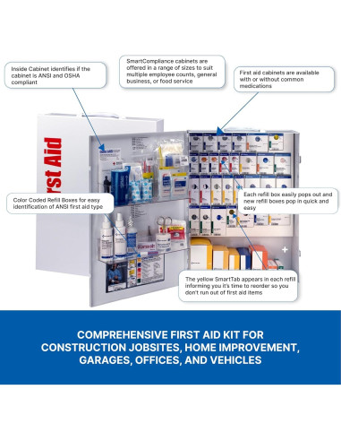 Kit de Primeros Auxilios Solo 226-U para 50 Personas - 191 Piezas