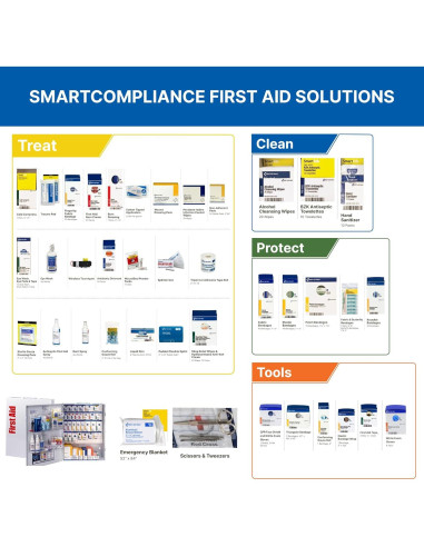 Kit de Primeros Auxilios Solo 226-U para 50 Personas - 191 Piezas