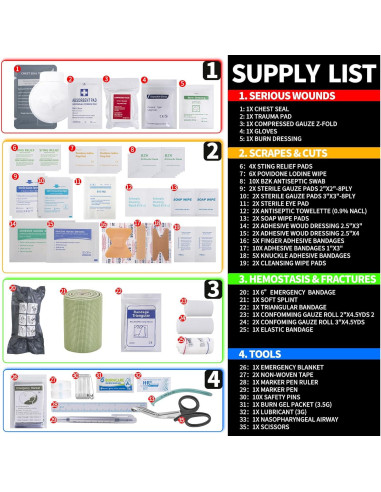 Kit de Primeros Auxilios IFAK Stamen - Compacto y Organizado