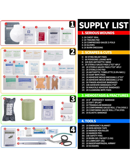 Kit de Primeros Auxilios IFAK Stamen - Compacto y Organizado