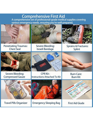 Kit de Primeros Auxilios Besst Survivor Pro Max 401 Piezas