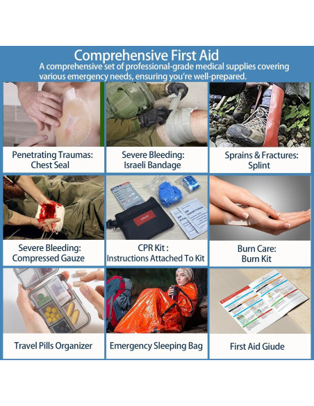 Kit de Primeros Auxilios Besst Survivor Pro Max 401 Piezas Kit de Primeros Auxilios Besst Survivor Pro Max 401 Piezas
