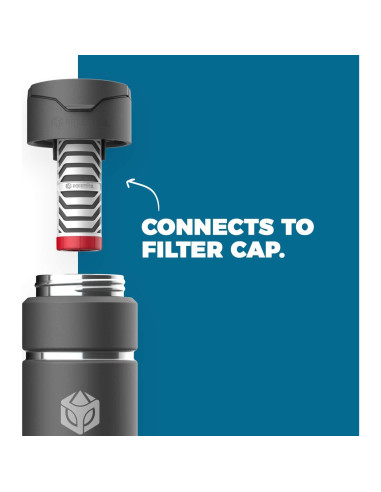 Filtro de Reemplazo Aquamira 67019 Línea Roja 120 Galones