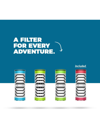 Filtro de Reemplazo Aquamira 67019 Línea Roja 120 Galones