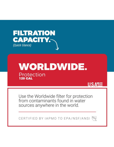 Filtro de Reemplazo Aquamira 67019 Línea Roja 120 Galones