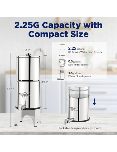Filtro de Agua de Encimera Membrane Solutions U3P 8.5L UV