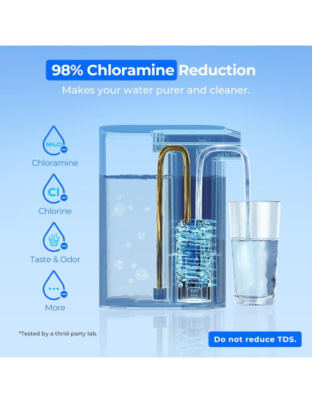 Jarra de Filtro de Agua Eléctrica Waterdrop para Cloramina