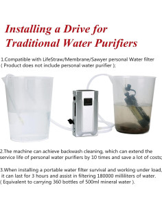 Mini Bomba de Agua de Emergencia NNOOAADIO 1000ml/min con Filtro 2