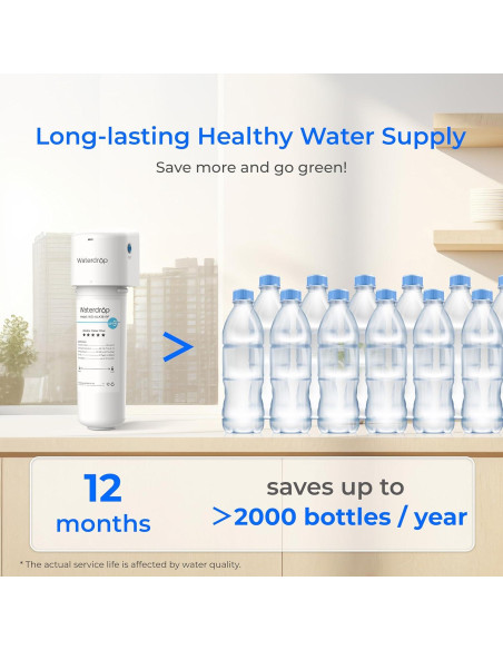 Filtro de Agua Alcalina Waterdrop WD-ALK16, 1.02 kg, Certificado NSF Filtro de Agua Alcalina Waterdrop WD-ALK16, 1.02 kg, Certificado NSF