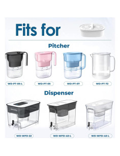 Filtro de Agua AQUA CREST para Jarras Waterdrop - 3 Unidades 2