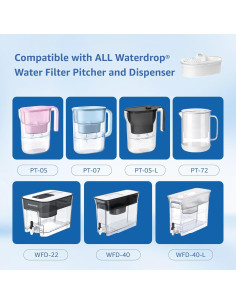 Filtro de Reemplazo Maxblue para Jarras Waterdrop - 1 Cuenta 2