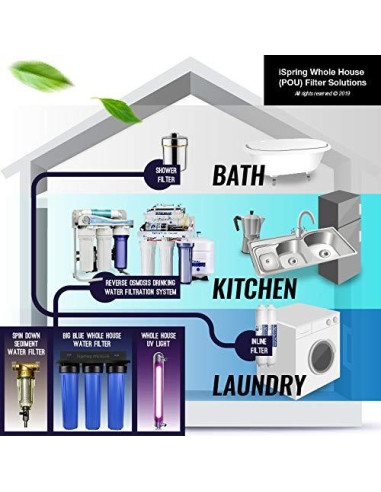 Tanque de Almacenamiento Presurizado iSpring T32M 12.09L