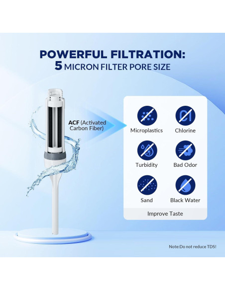 Botella de Agua Filtrada Membrane Solutions C3 32oz Acero Inoxidable