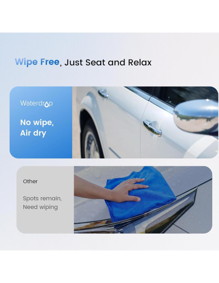 Filtro de Agua Desionizada Waterdrop WD-CWEF para Lavado de Autos