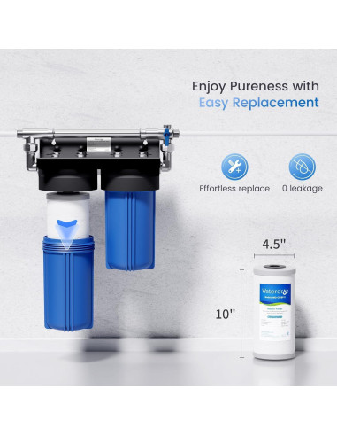 Filtro de Agua Desionizada Waterdrop WD-CWEF para Lavado de Autos