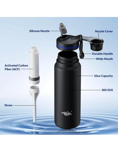 Botella de Agua Filtrada Membrane Solutions C3 32oz Acero Inoxidable
