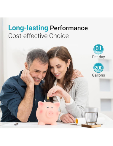 Filtro de Agua AQUA CREST para Jarras Waterdrop - 3 Unidades