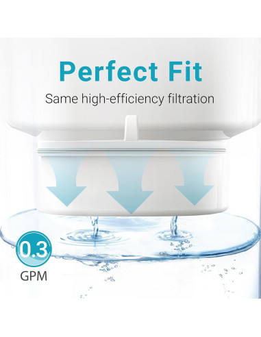 Filtro de Agua AQUA CREST para Jarras Waterdrop - 3 Unidades