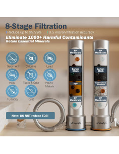 Filtro de Agua Frizzlife UDS99 Bajo Fregadero 8 Etapas 2.96 kg 2