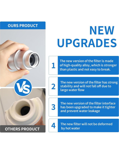 Filtro de Agua para Lavadora LVFEITIN 85470 Aluminio 1 Unidad