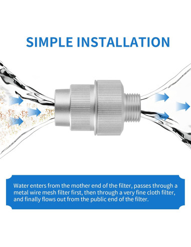 Filtro de Agua para Lavadora LVFEITIN 85470 Aluminio 1 Unidad