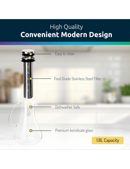 Jarra de Filtro de Agua Alcalina Invigorated Living 1.8L