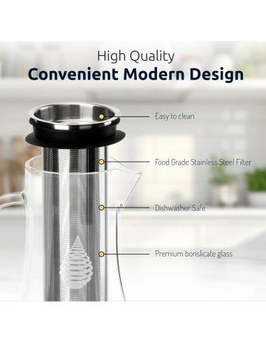 Jarra de Filtro de Agua Alcalina Invigorated Living 1.8L