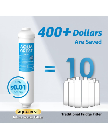 Filtro de Agua en Línea AQUA CREST 5 Años 18,927 Litros