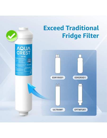 Filtro de Agua en Línea AQUA CREST 5 Años 18,927 Litros