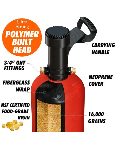 Ablandador de Agua Portátil NPGLOBAL WS-8000 - 16,000 Granos