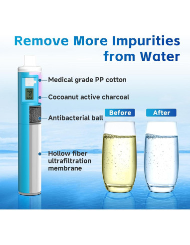 Filtro de Agua por Gravedad Maicoceter 2 Galones con Pantalla LED